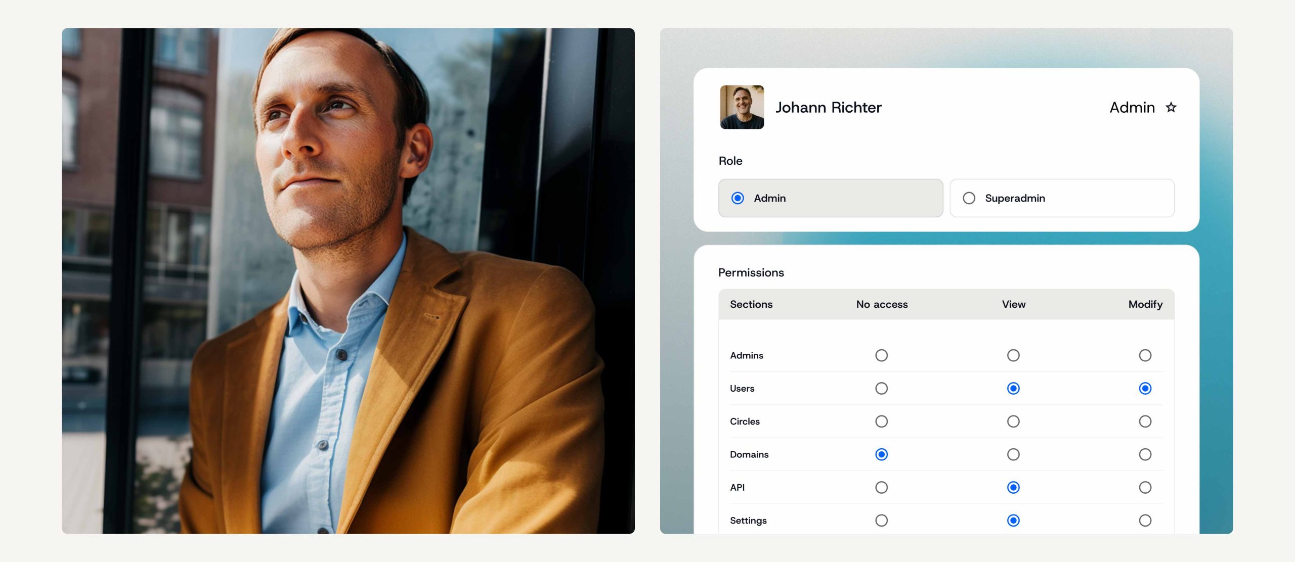 C-Level Communication