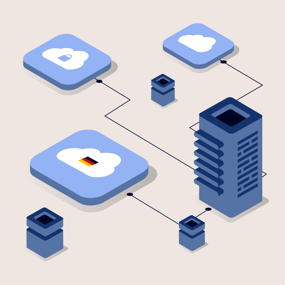 Cloud-, Private-Cloud- und On-Premise-Hosting für maximale Sicherheit und Datenkontrolle