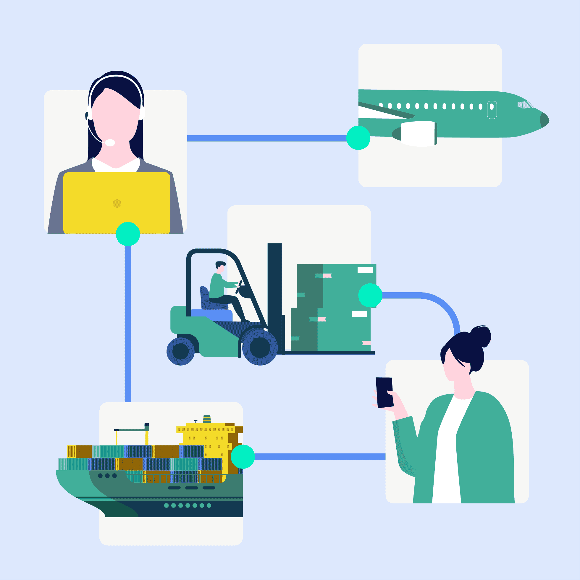 Mitarbeiter in der Zentrale, im Lager oder unterwegs mit einem Messenger für Logistik und Transport erreichen