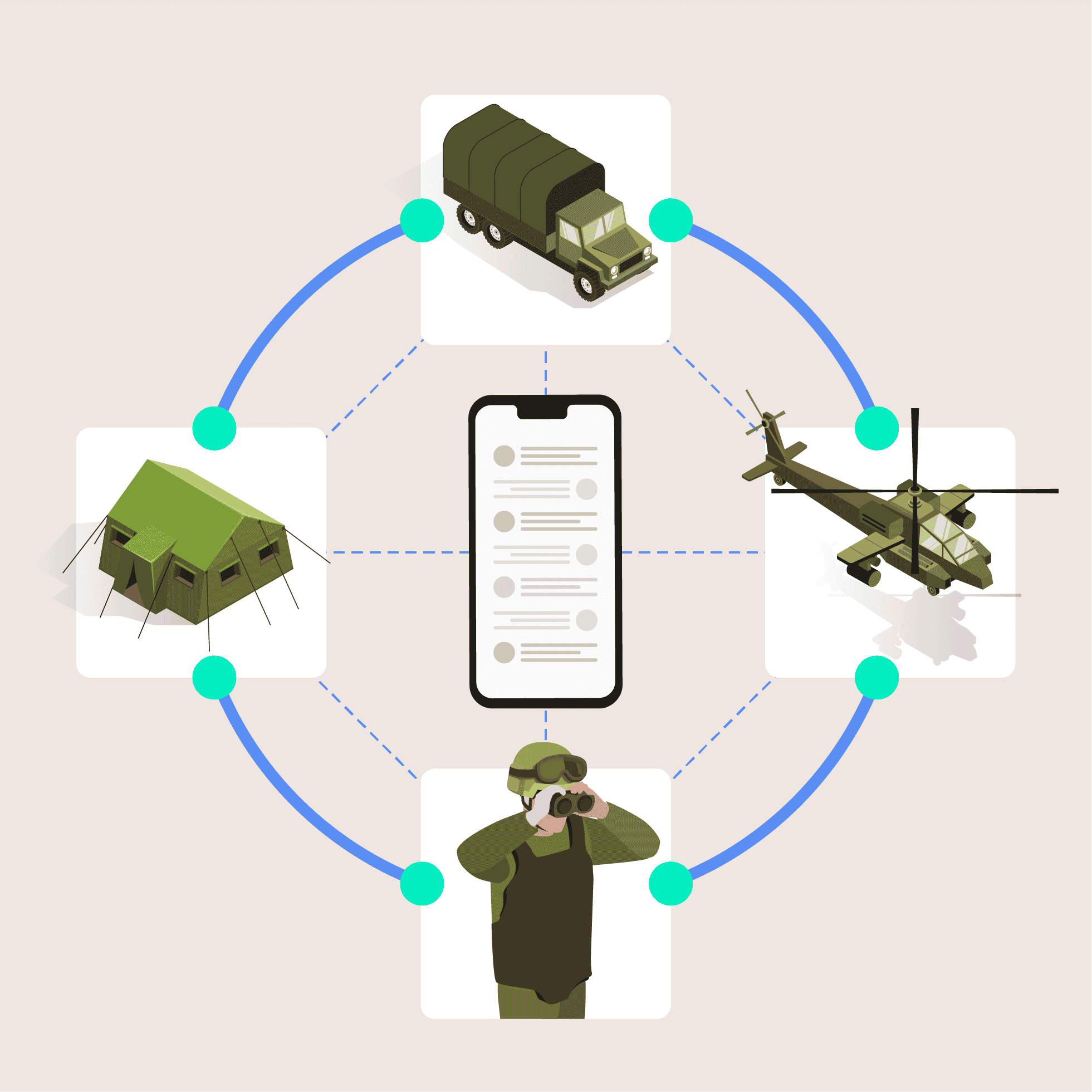 Der Messenger für Militär und Verteidigung für den sicheren Austausch