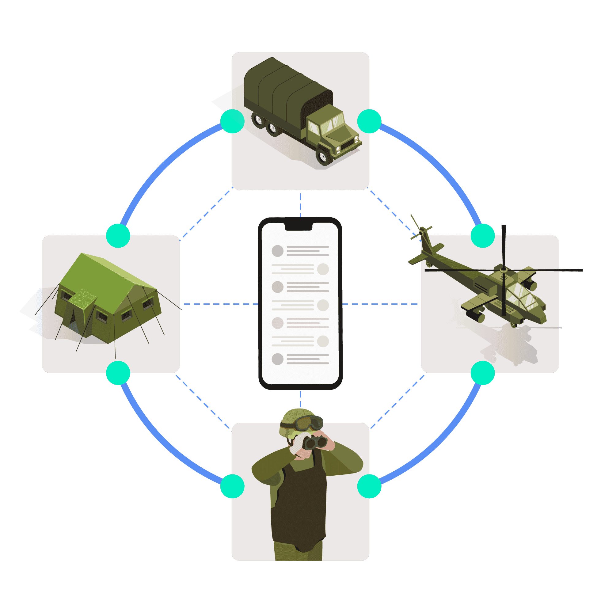 Teamwire, der sichere Out-of-the-Box Messenger für Militär und Verteidigung