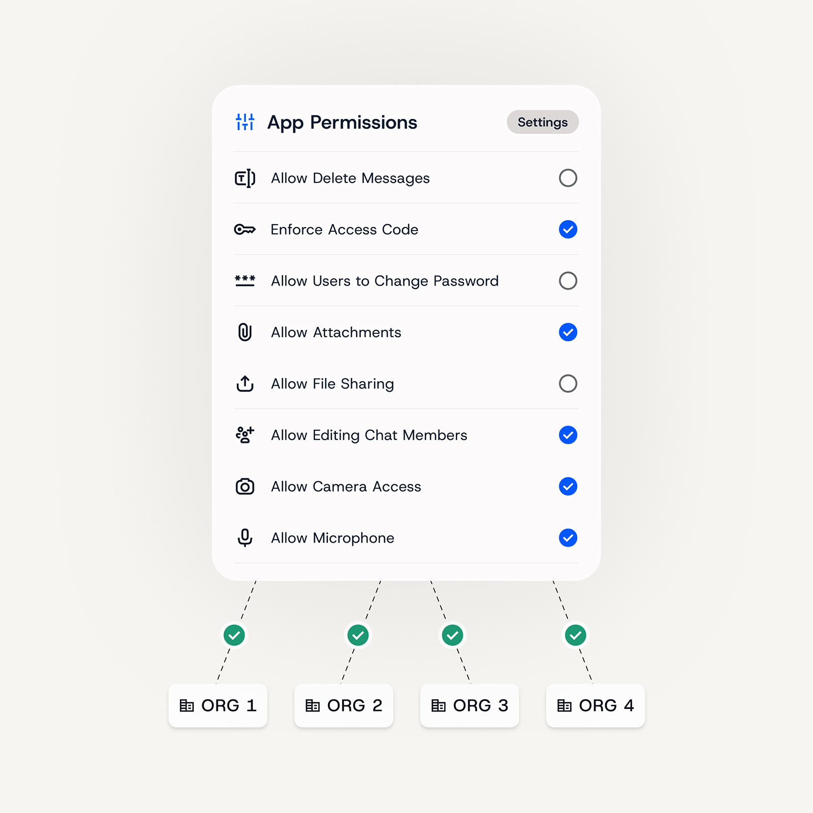 Verwaltung_Mehrmandanten-und-Multidomänen-Fähigkeit