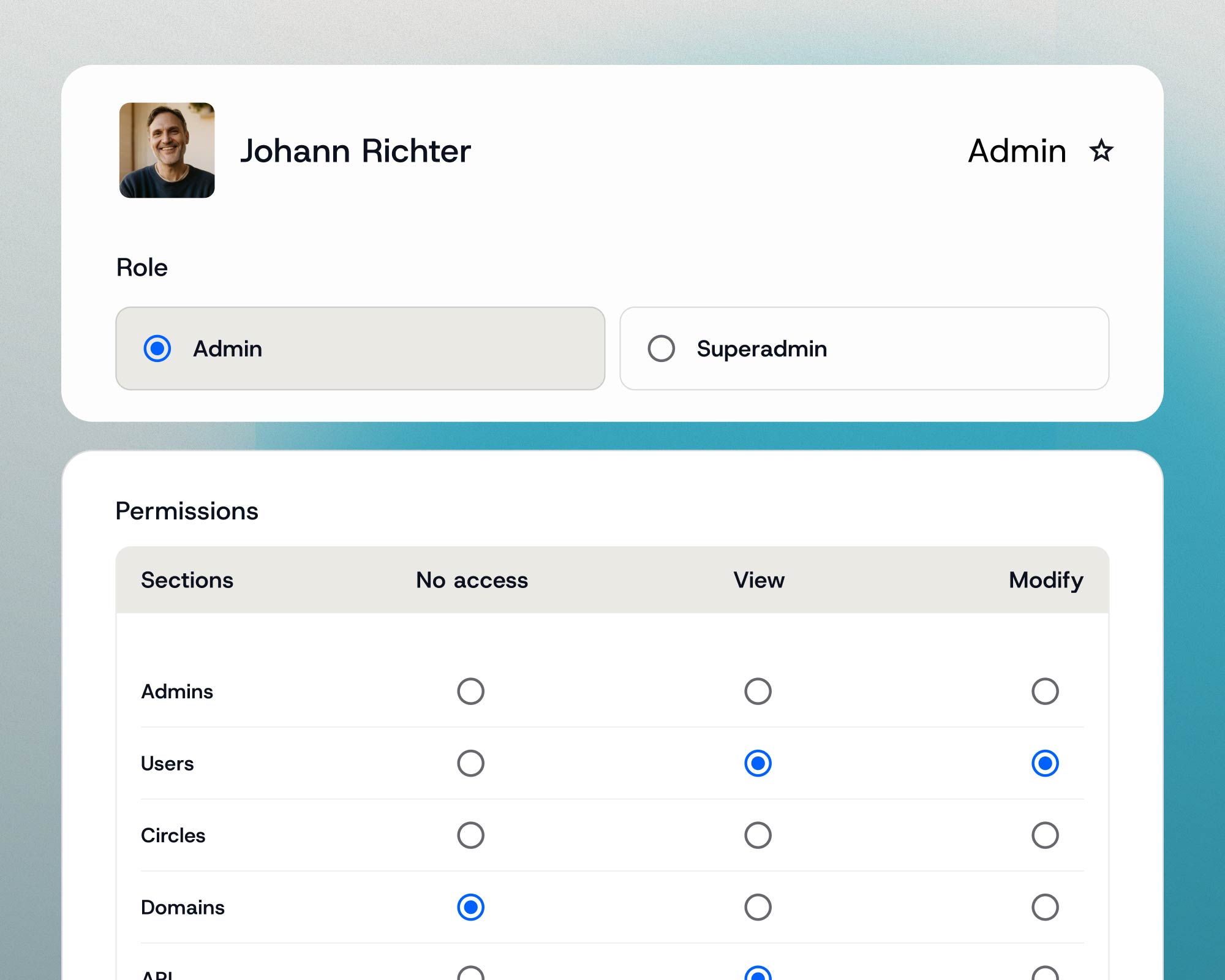 C-Level-Kommunikation – Out-of-Band-Kommunikation