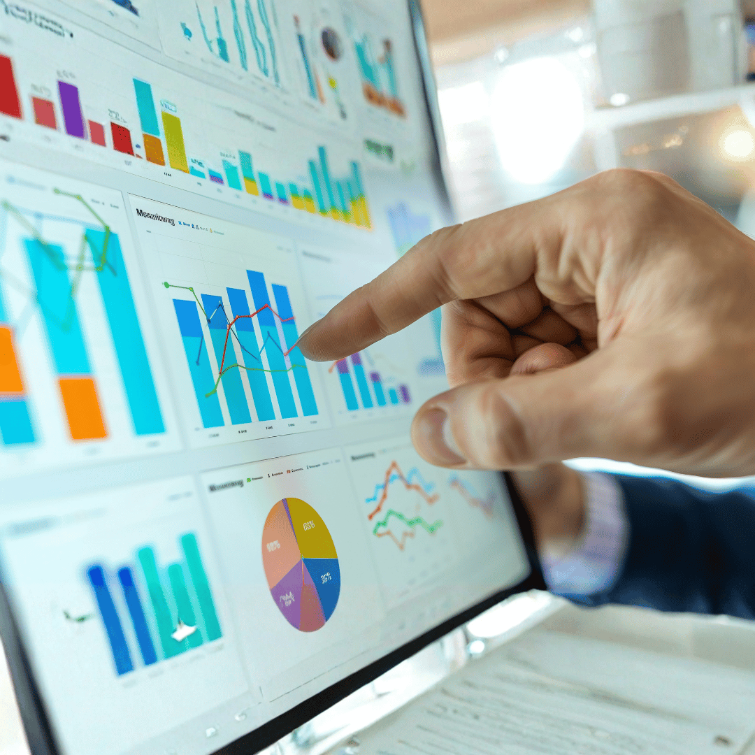 Business Impact Analyse